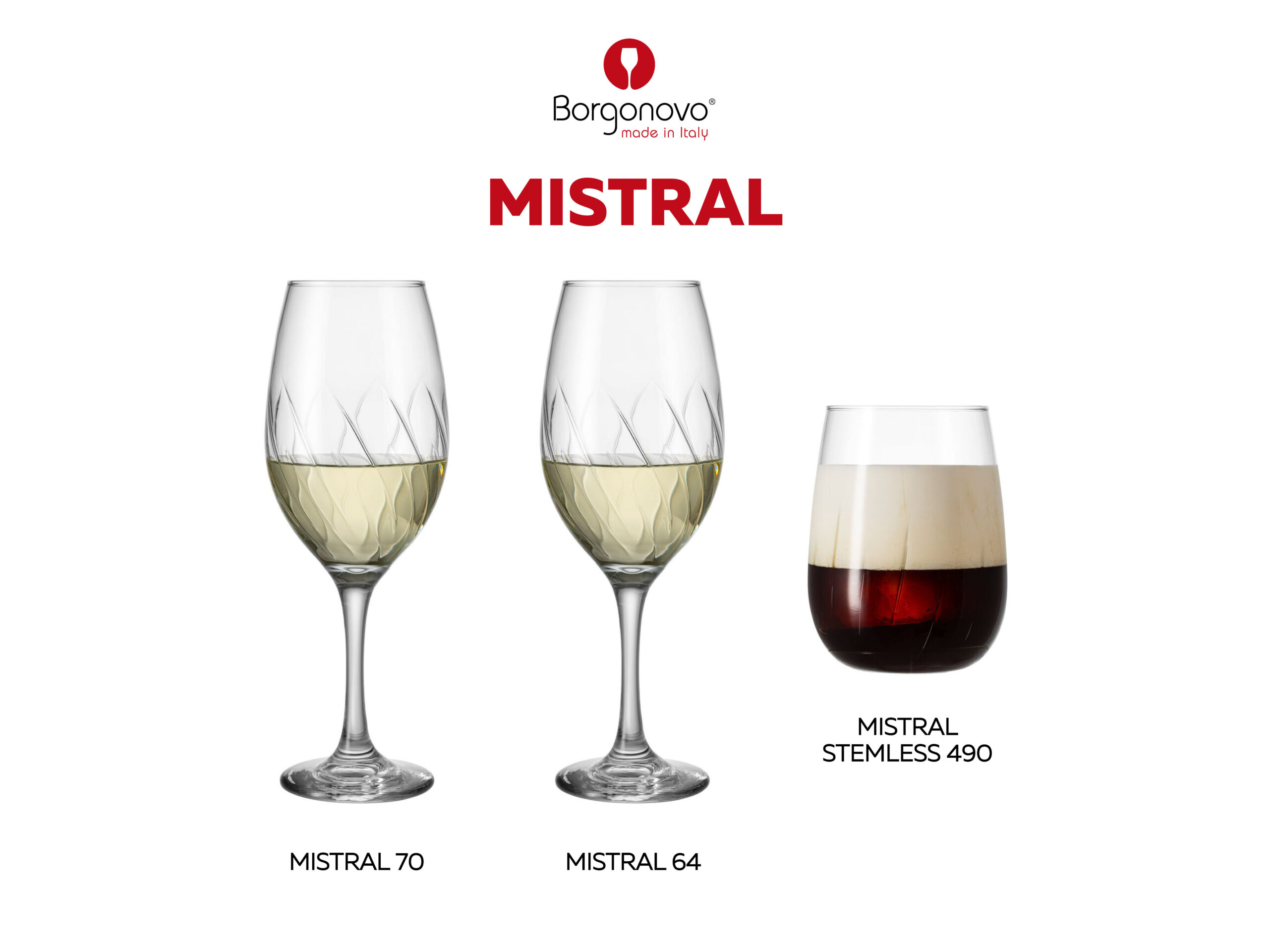 HoReCa Trends 2025: Innovation, Experience, and Professional Glassware 5 1P BORGONOVO Articoli 04 1 edited scaled